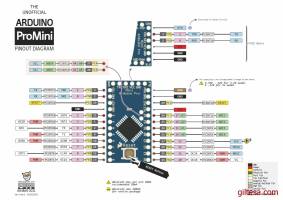 arduinoboardpromini.jpg