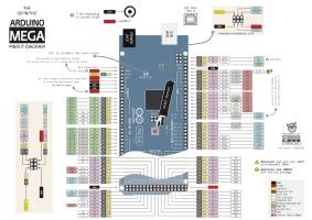 arduinomegaboard.jpg